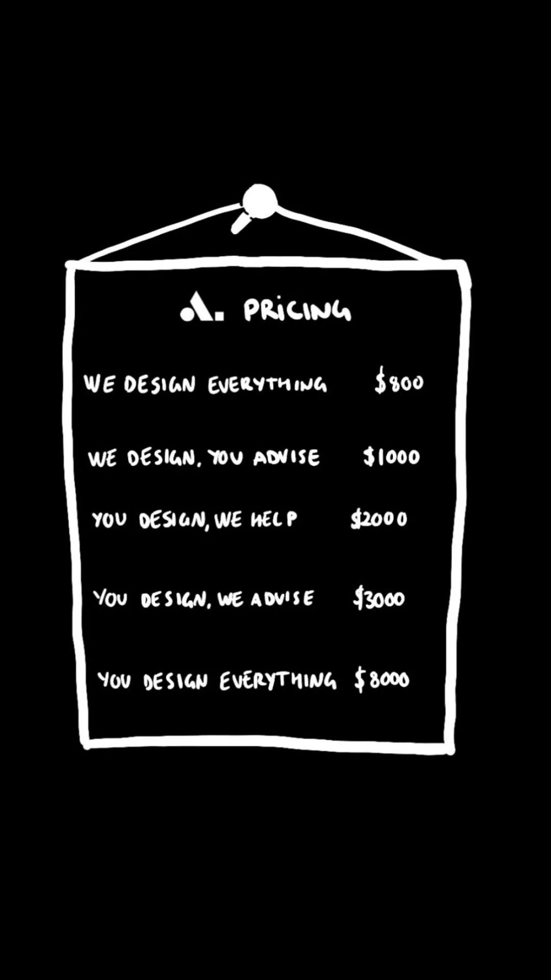 Hand drawn pricing board